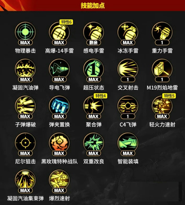 DNF手游弹药毕业装备怎么搭配 DNF手游弹药专家毕业装备推荐最新
