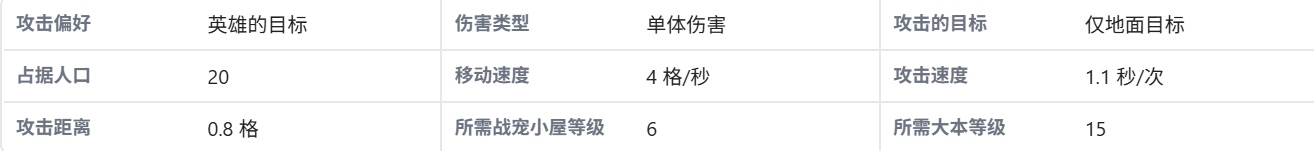 部落冲突地兽配什么英雄好 部落冲突地兽升级数据一览