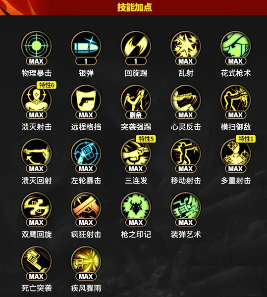 DNF手游女漫游毕业武器选什么好 DNF手游女漫游毕业装备选择搭配最新