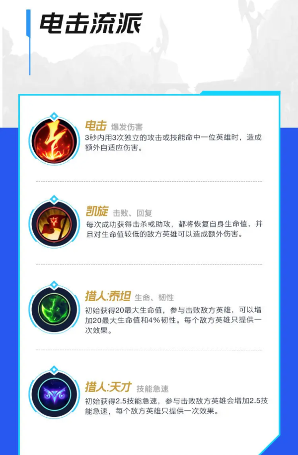 英雄联盟手游戴安娜怎么玩 英雄联盟手游皎月出装和符文天赋推荐