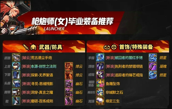 DNF手游女枪炮师毕业装备怎么选 DNF手游女枪炮毕业装备搭配选择推荐