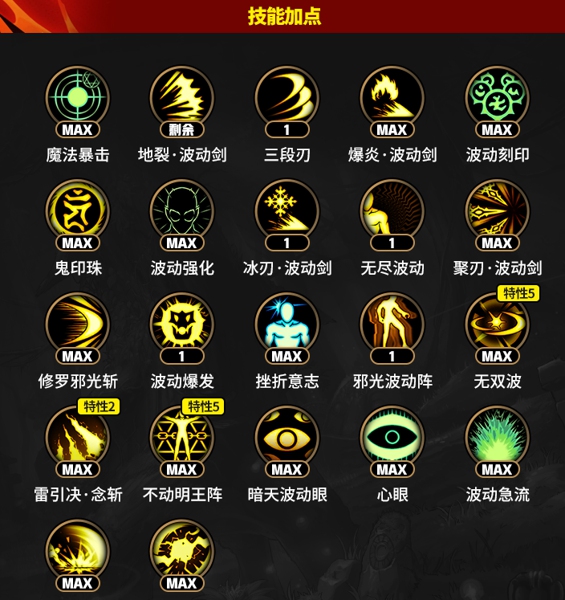 DNF手游阿修罗毕业装备怎么选 DNF手游阿修罗毕业装备套装选择推荐