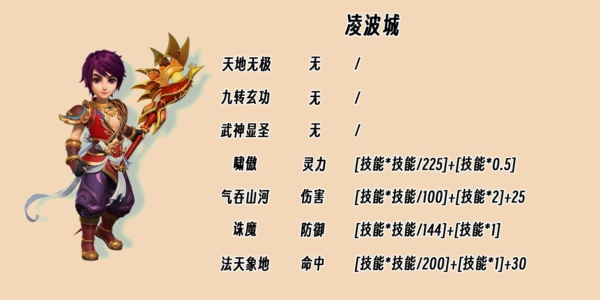 梦幻西游凌波城怎么加点最好 梦幻西游凌波城加点推荐方案