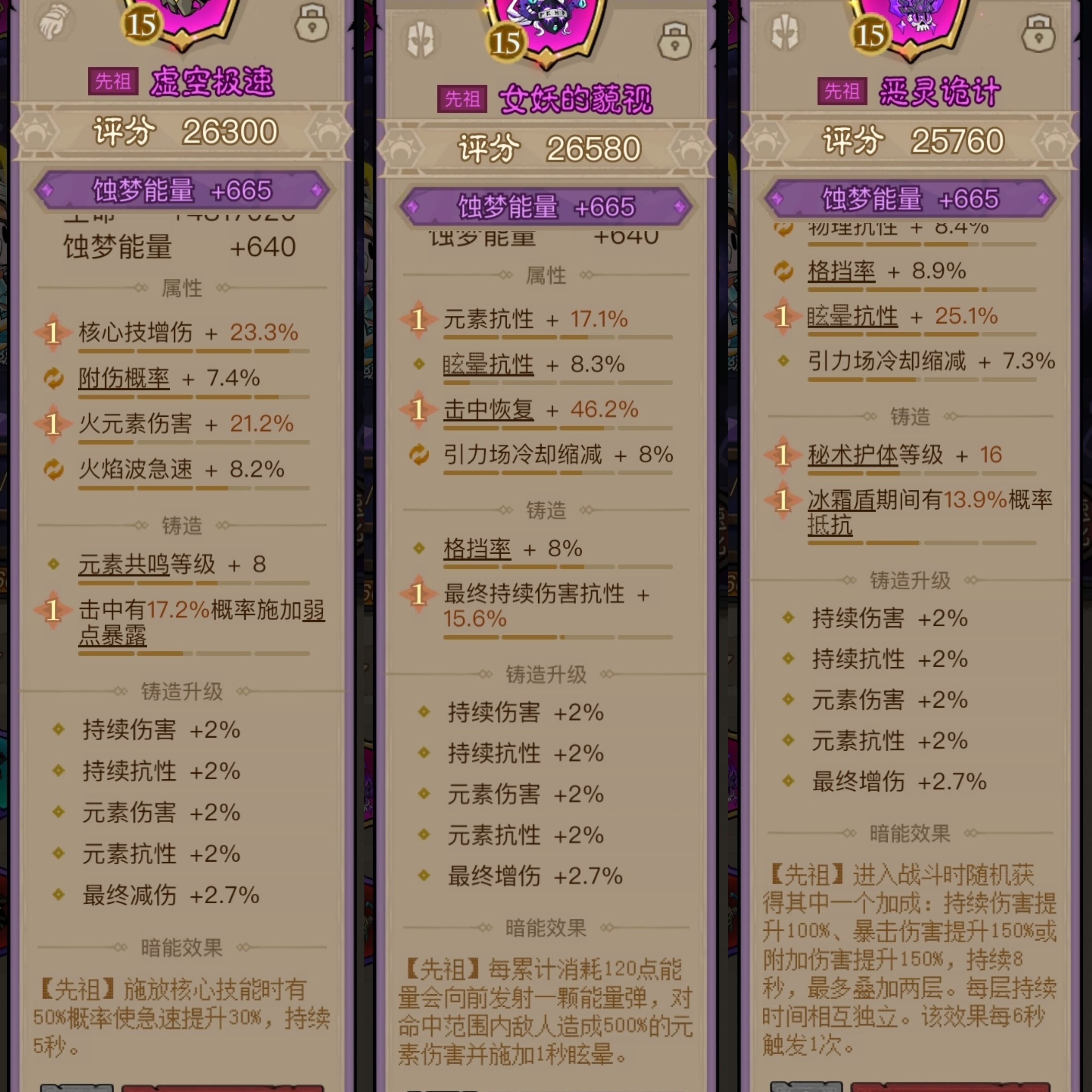 霜冻控制流