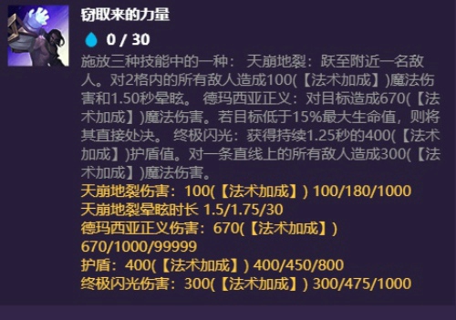 金铲铲之战塞拉斯解锁方法 金铲铲之战塞拉斯出装阵容最新搭配详解
