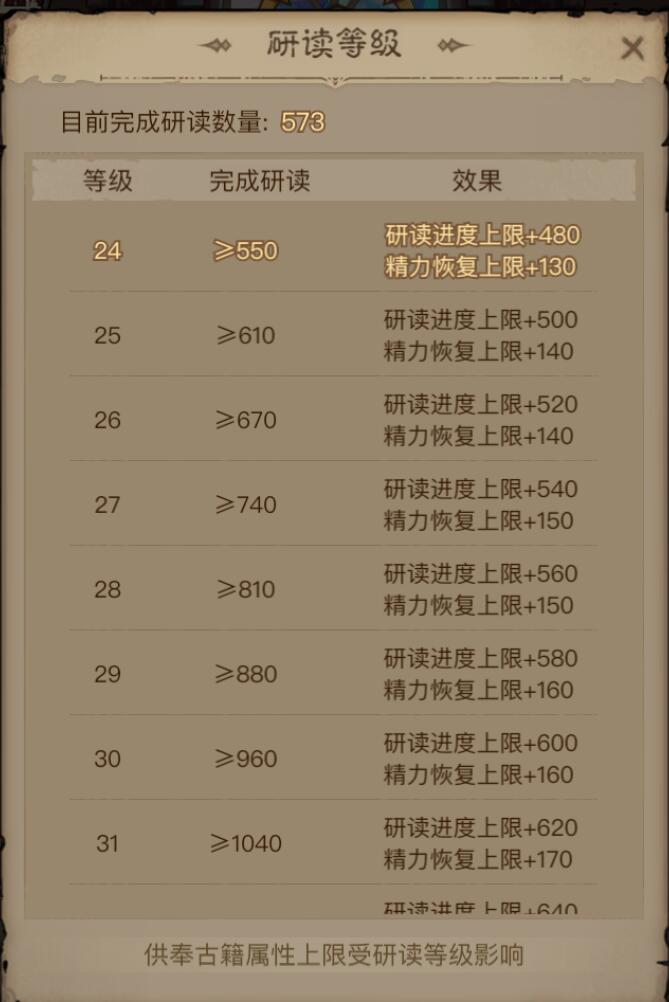 英雄没有闪智慧圣堂怎么玩 英雄没有闪智慧圣堂攻略图文详解