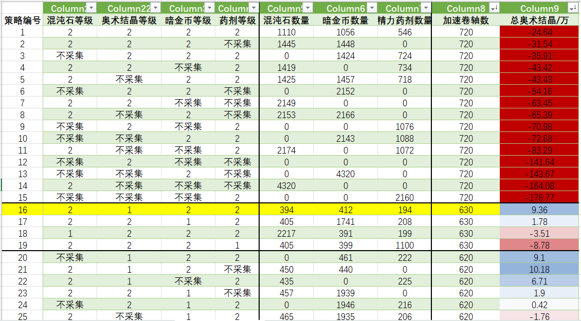 英雄没有闪挖矿怎么设置 英雄没有闪挖矿设置方法详解