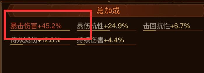 英雄没有闪智慧圣堂怎么玩 英雄没有闪智慧圣堂攻略图文详解