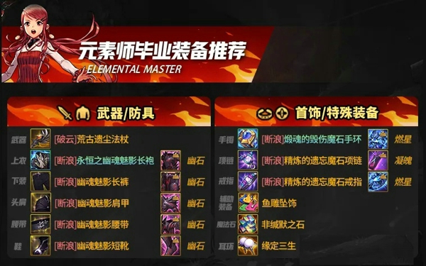 DNF手游元素毕业武器选什么好 DNF手游元素毕业装备推荐搭配最新