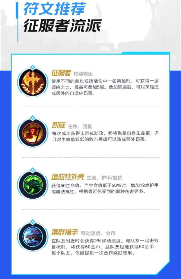 英雄联盟手游易怎么玩 英雄联盟手游剑圣出装顺序符文搭配最新