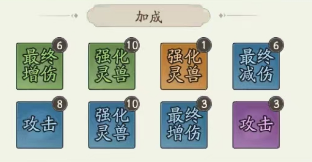 寻道大千镇妖塔攻略 镇妖塔加成选择