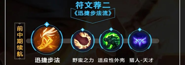英雄联盟手游阿卡丽怎么玩 英雄联盟手游阿卡丽出装铭文推荐最新