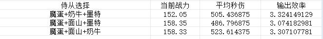 英雄没有闪秘法师霜冻控制流怎么玩 英雄没有闪秘法师霜冻流玩法攻略详解
