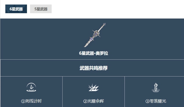 战双帕弥什比安卡晖暮意识共鸣搭配攻略 战双帕弥什比安卡晖暮配队搭配攻略