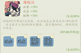 叫我大掌柜宫廷升职记怎么玩 叫我大掌柜宫廷升职记攻略一览