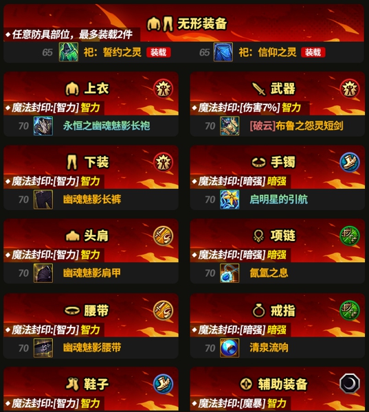 DNF手游鬼泣毕业装备怎么选 DNF手游鬼泣毕业装备推荐最新