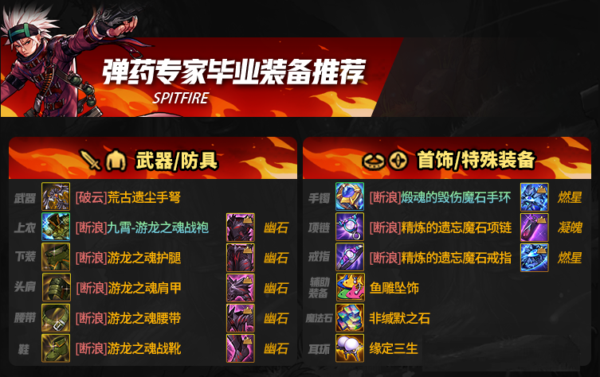 DNF手游弹药毕业装备怎么搭配 DNF手游弹药专家毕业装备推荐最新