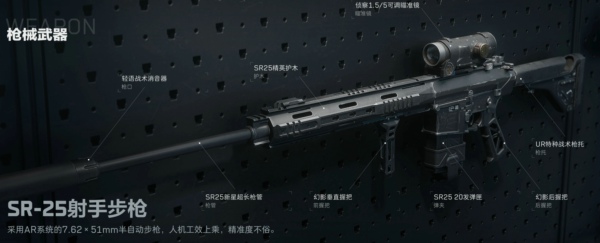 SR25改装码