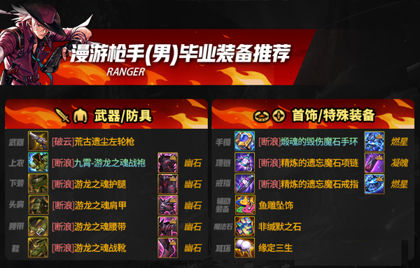 DNF手游漫游毕业武器选什么 DNF手游漫游毕业装备推荐搭配最新