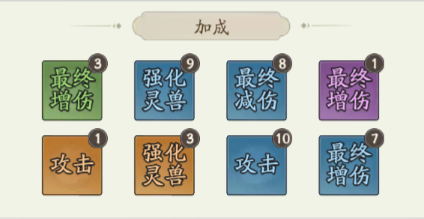 寻道大千镇妖塔攻略 镇妖塔加成选择
