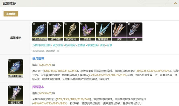 鸣潮尤诺怎么配队最强 鸣潮尤诺声骸属性推荐
