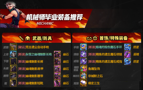 DNF手游机械毕业装备搭配推荐 DNF手游机械师毕业装备加点推荐