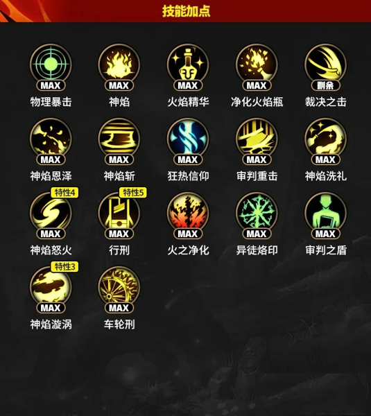 DNF手游正义审判者推荐装备怎么选 DNF手游正义审判者毕业装备武器推荐最新