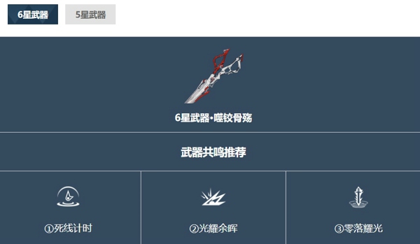 战双帕弥什斜奏裁律意识搭配一览 战双帕弥什斜奏裁律配队队伍详解