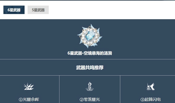 战双帕弥什丽芙怎么玩 战双帕弥什丽芙霁梦意识搭配一览