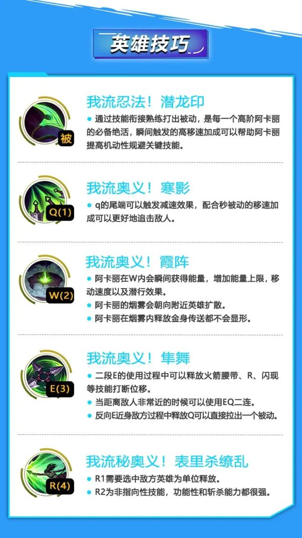 英雄联盟手游阿卡丽怎么玩 英雄联盟手游阿卡丽出装铭文推荐最新
