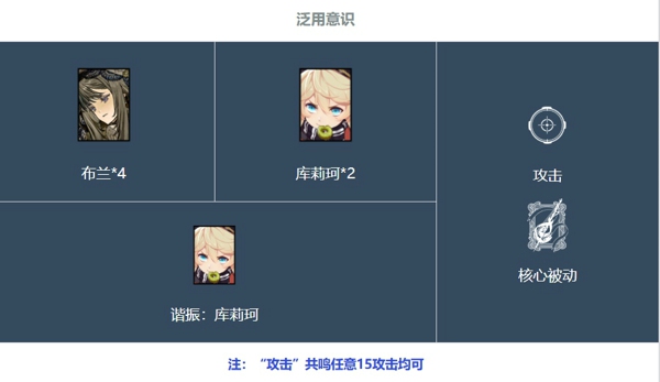 战双帕弥什赛琳娜希声武器共鸣选什么 战双帕弥什赛琳娜希声阵容搭配推荐