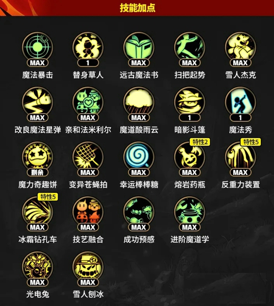 DNF手游魔道学者技能加点推荐 DNF手游魔道学者毕业装备选择推荐