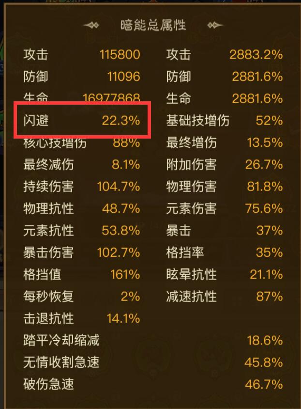 英雄没有闪闪避流火刀怎么打首领讨伐 英雄没有闪闪避流火刀首领讨伐攻略详解