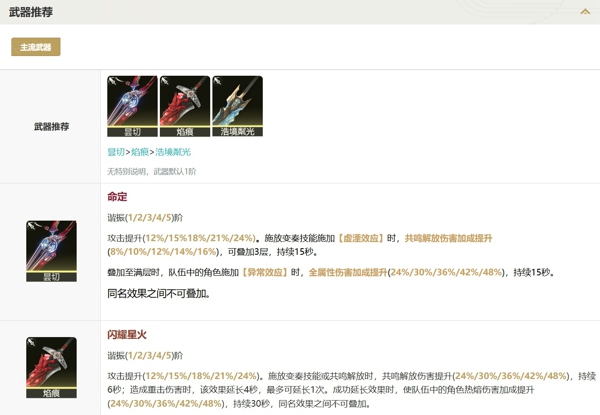 鸣潮千咲怎么配队 鸣潮千咲最佳组合阵容培养攻略