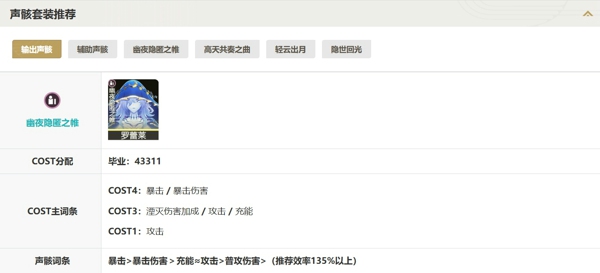 鸣潮坎特蕾拉培养攻略 鸣潮坎特蕾拉声骸属性培养推荐