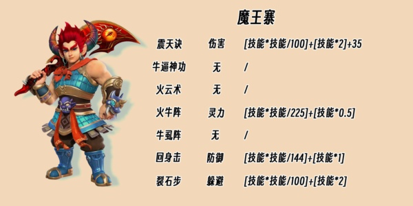 梦幻西游魔王寨怎么加点 梦幻西游魔王寨加点方案推荐