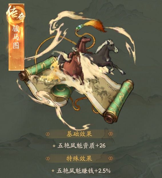 叫我大掌柜小马快跑怎么加点 叫我大掌柜小马快跑攻略玩法详解