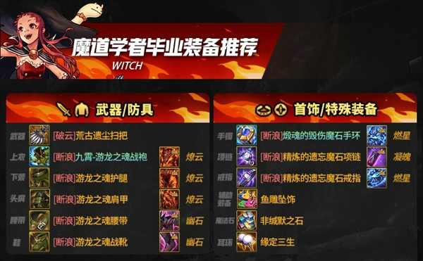 DNF手游魔道学者技能加点推荐 DNF手游魔道学者毕业装备选择推荐