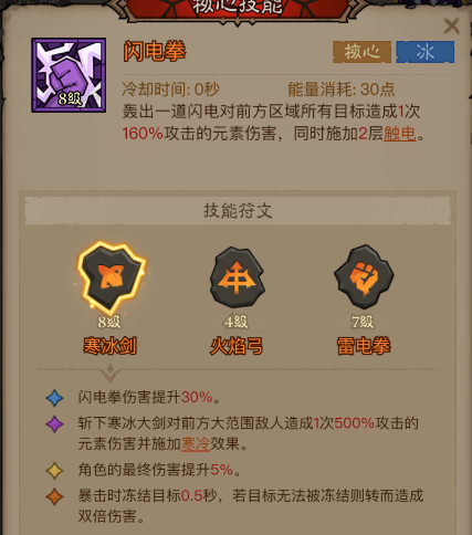 英雄没有闪盾狗寒冰剑怎么搭配 英雄没有闪盾狗寒冰剑搭配详解