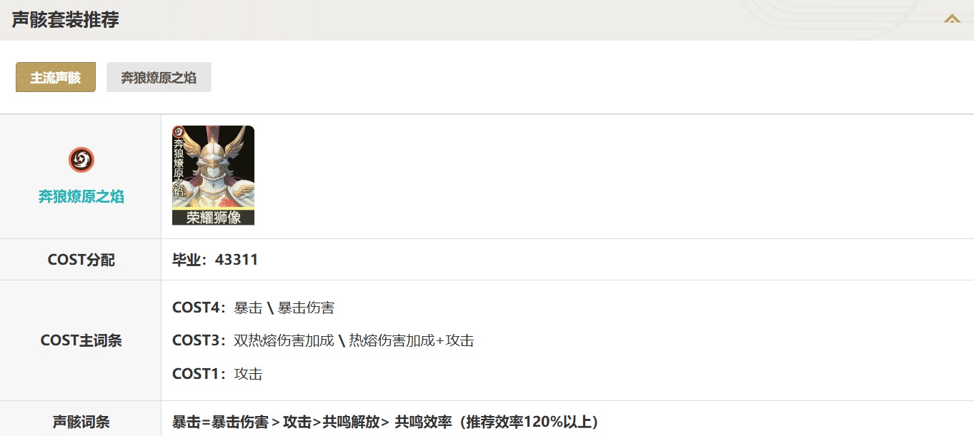 鸣潮露帕阵容怎么搭配 鸣潮露帕养成攻略