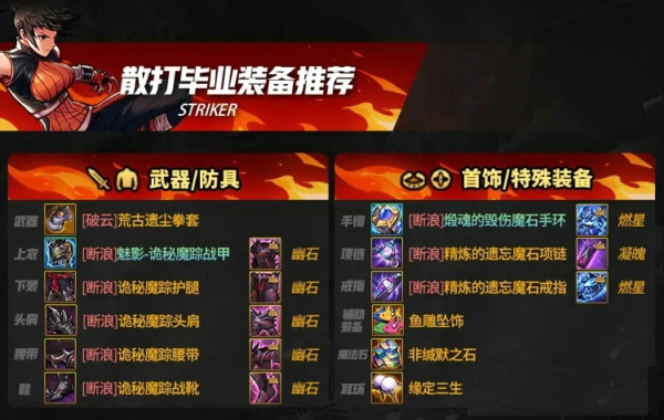 DNF手游武神毕业武器哪个好 DNF手游武神毕业装备搭配推荐