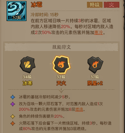 英雄没有闪古神流电矛PVE搭配攻略 古神流电矛PVE玩法详解