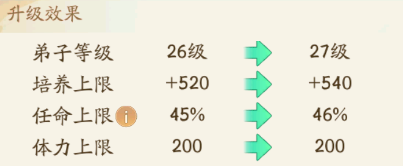 寻道大千宗门怎么玩 寻道大千宗门玩法攻略详解