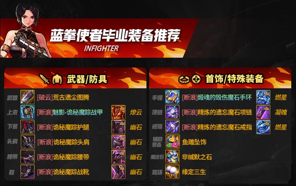 DNF手游女蓝拳毕业装备选什么属性好 DNF手游女蓝拳毕业装备武器详解