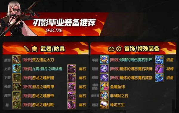 DNF手游刃影毕业装备怎么选 DNF手游刃影毕业装备搭配选择推荐