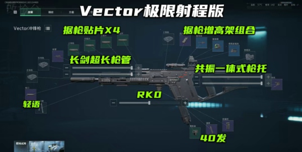 三角洲行动Vector维克托怎么改无后座力 三角洲行动Vector维克托改装码推荐