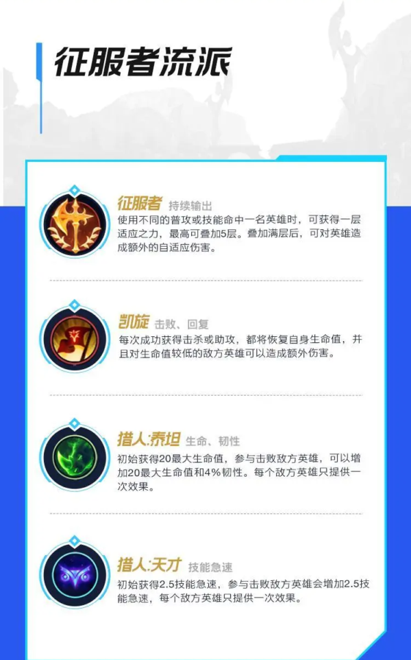 英雄联盟手游劫怎么玩 英雄联盟手游劫出装符文搭配推荐