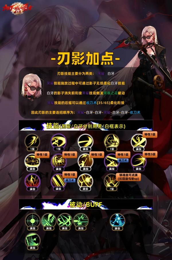 DNF手游刃影毕业装备怎么选 DNF手游刃影毕业装备搭配选择推荐