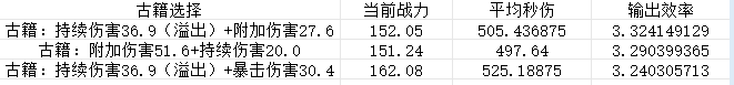 英雄没有闪秘法师霜冻控制流怎么玩 英雄没有闪秘法师霜冻流玩法攻略详解