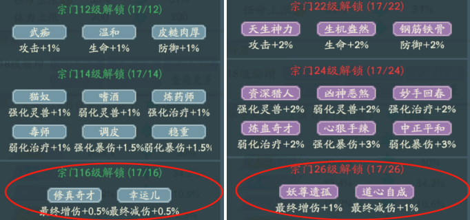 寻道大千宗门怎么玩 寻道大千宗门玩法攻略详解